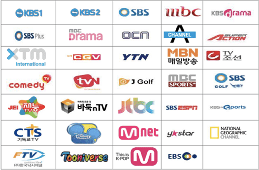 Danh sách các kênh truyền hình ở Hàn Quốc
